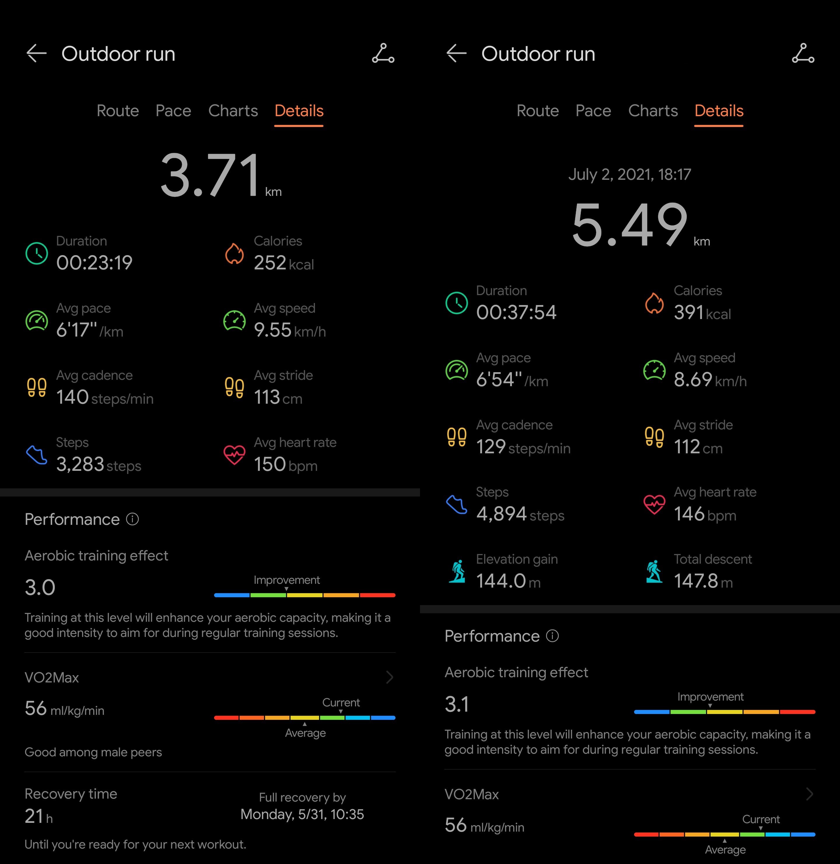 workout data from 2 different devices